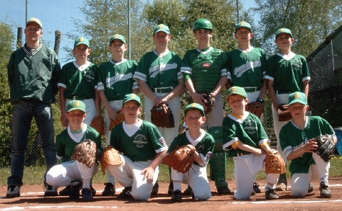 Jugendteam 2003